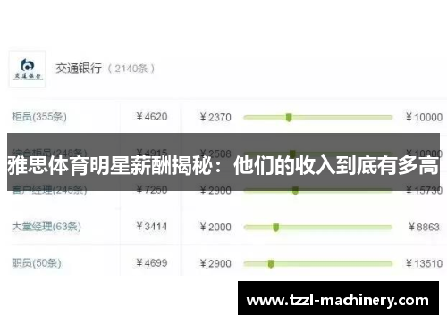 雅思体育明星薪酬揭秘：他们的收入到底有多高